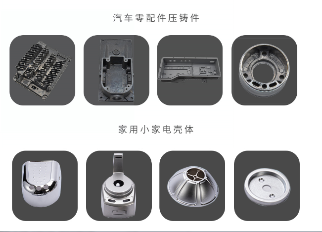 恩創(chuàng)科技-鋁合金壓鑄表面處理工藝有哪些